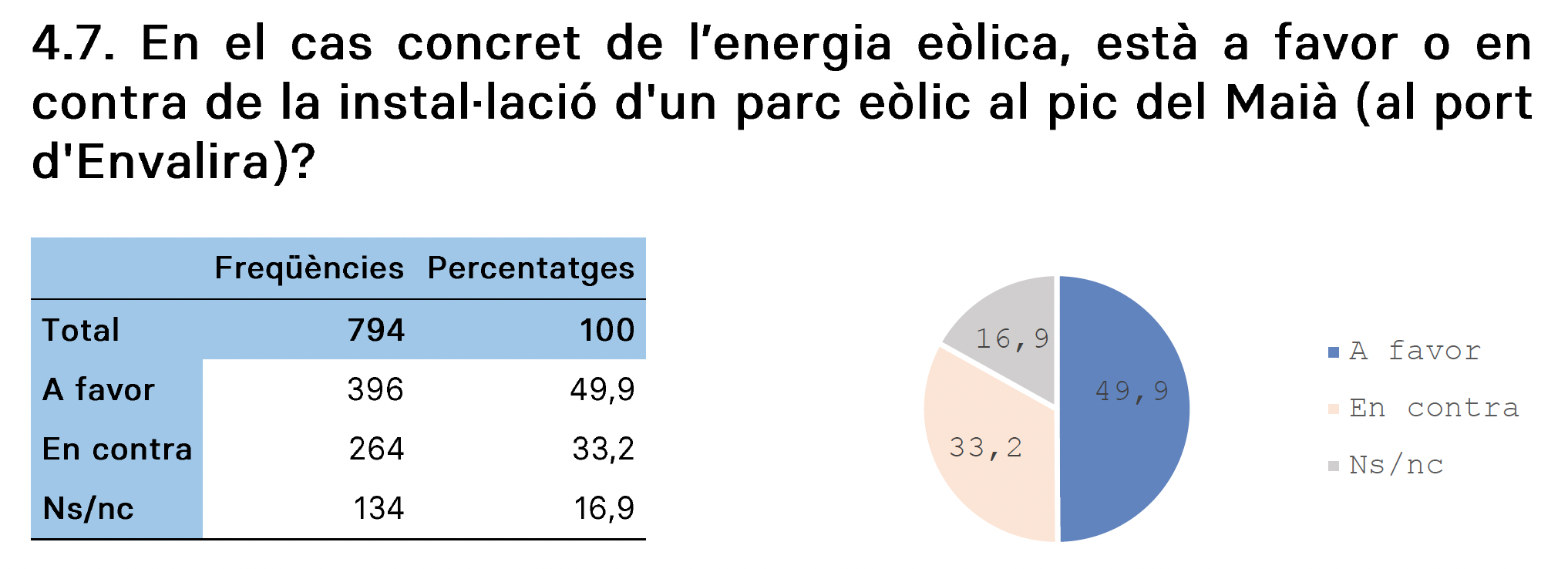 Captura de pantalla 2025 12 29 a les 18.37.31