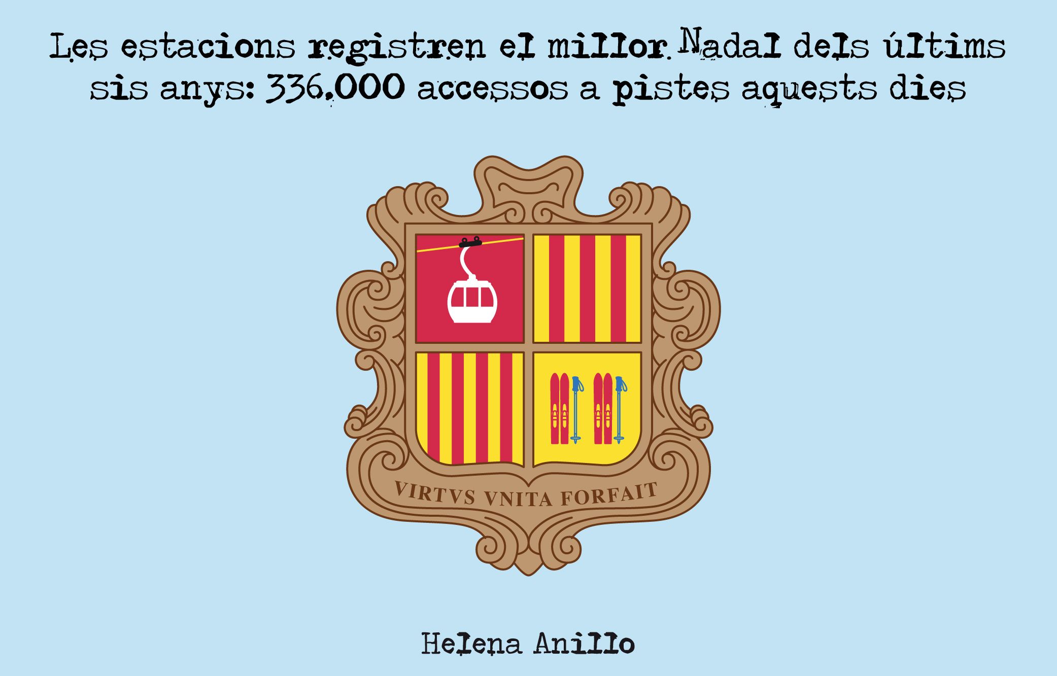 virtvs vnita forfait