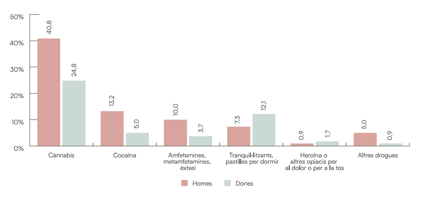 Captura de pantalla 2026 01 10 a las 13.38.39