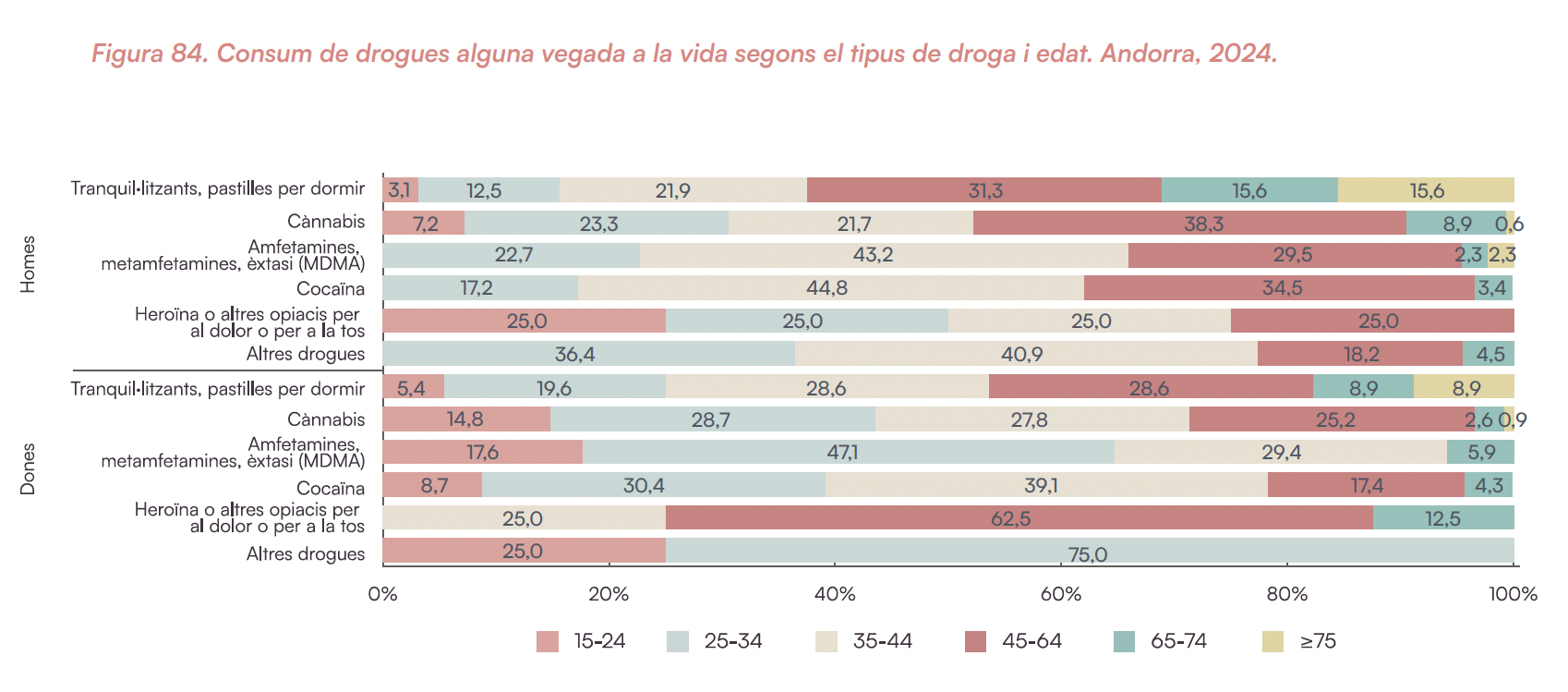 Captura de pantalla 2026 01 10 a las 13.38.22