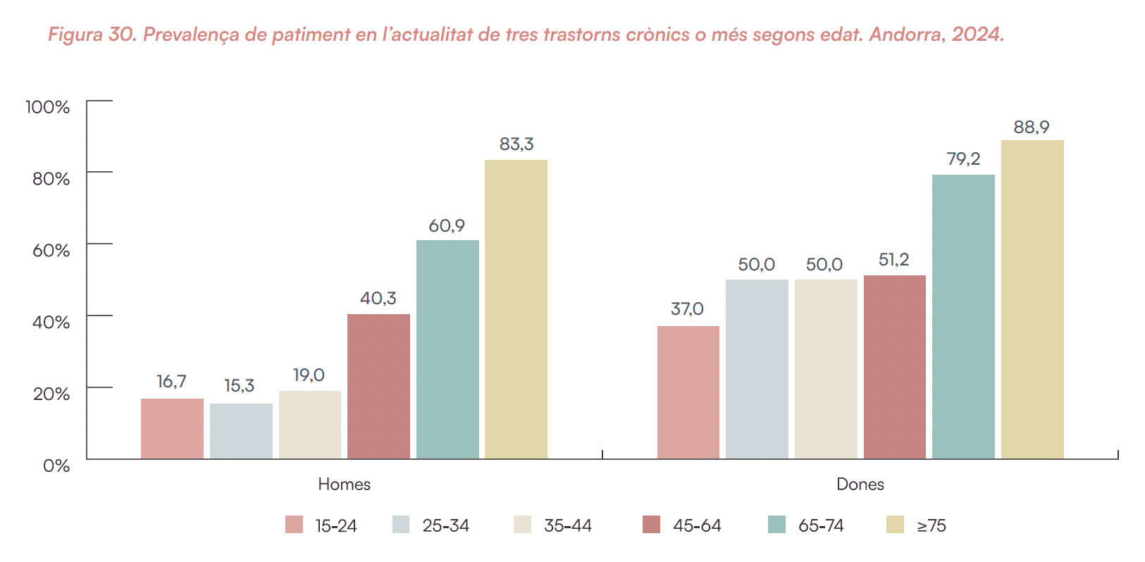 Captura de pantalla 2026 01 10 a las 17.10.42 Captura de pantalla 2026 01 10 a las 17.10.42
