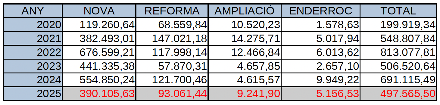 Captura de pantalla 2026 01 13 a las 13.51.28