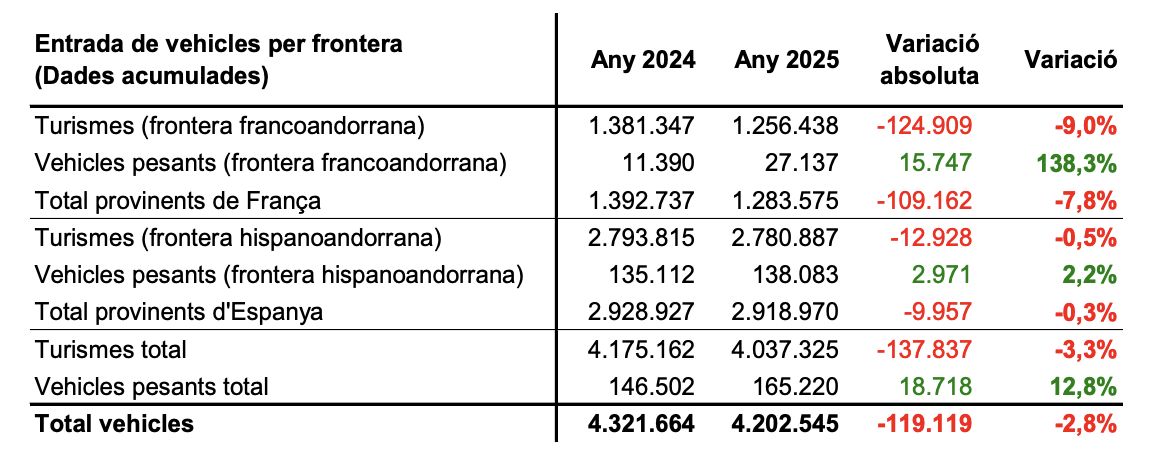Captura de pantalla 2026 01 19 a las 10.09.52