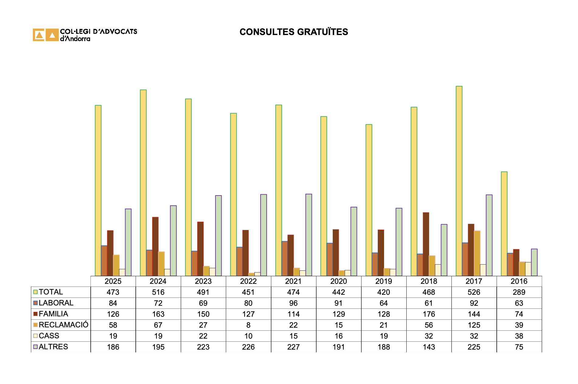 Captura de pantalla 2026 01 24 a las 12.47.14