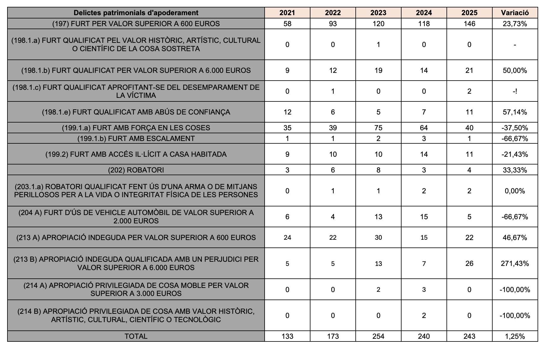 Captura de pantalla 2026 01 30 a las 22.48.57 Captura de pantalla 2026 01 30 a las 22.48.57