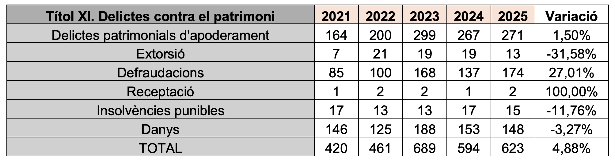 Captura de pantalla 2026 01 30 a las 22.48.46 Captura de pantalla 2026 01 30 a las 22.48.46