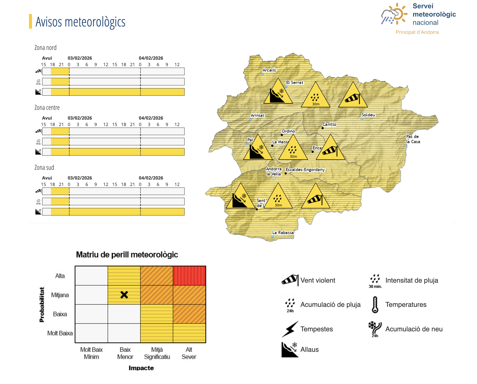 Avisos meteorològics dels propers dies.