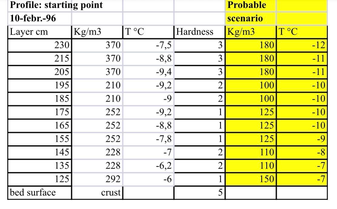 WhatsApp Image 2026 02 08 at 10.01.19