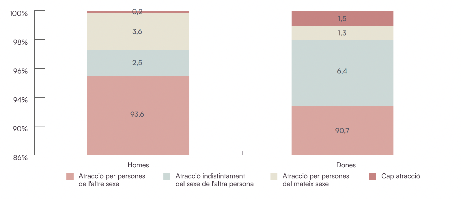 Captura de pantalla 2026 02 28 a las 13.02.19