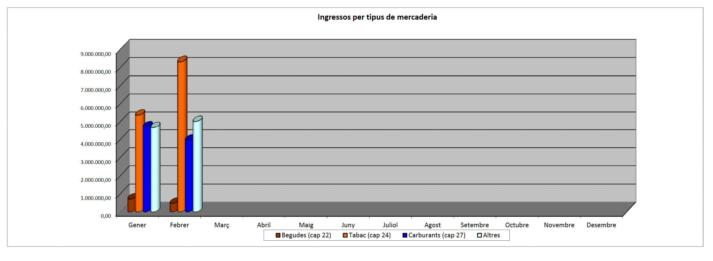 Captura de pantalla 2026 03 03 a les 14.22.19
