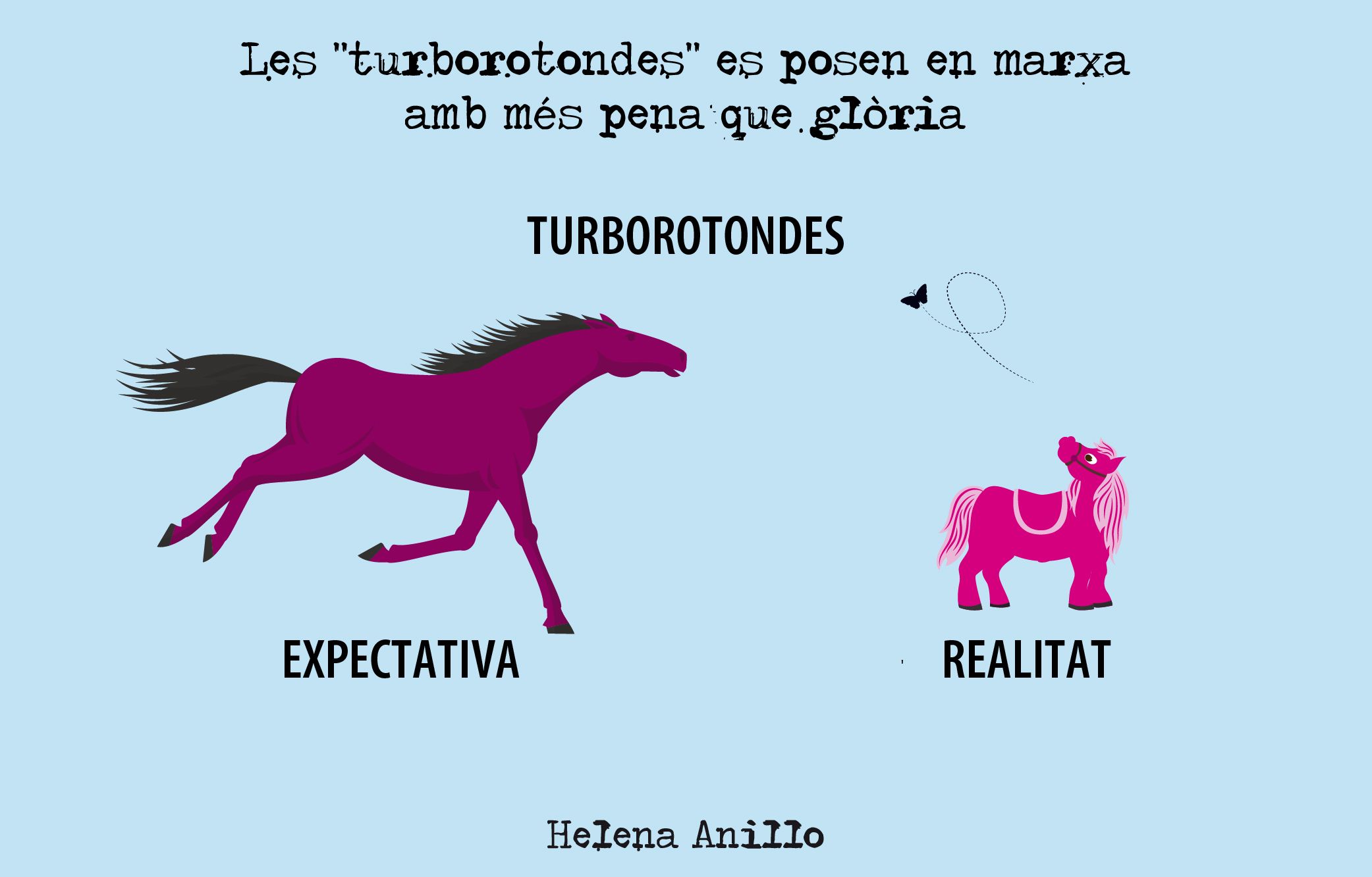 turborotondes