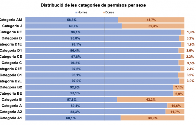 Captura de pantalla 2026 03 17 a les 11.18.56