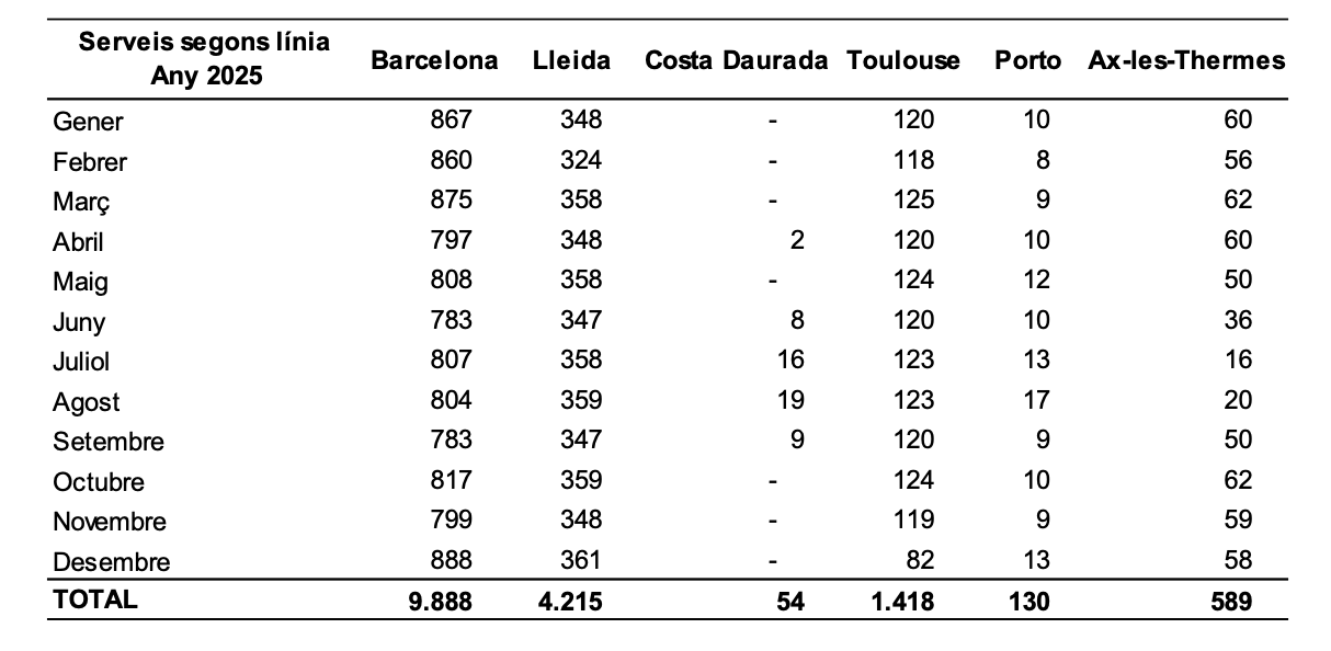 La portaveu del Sindicat, Rebeca Bonache.