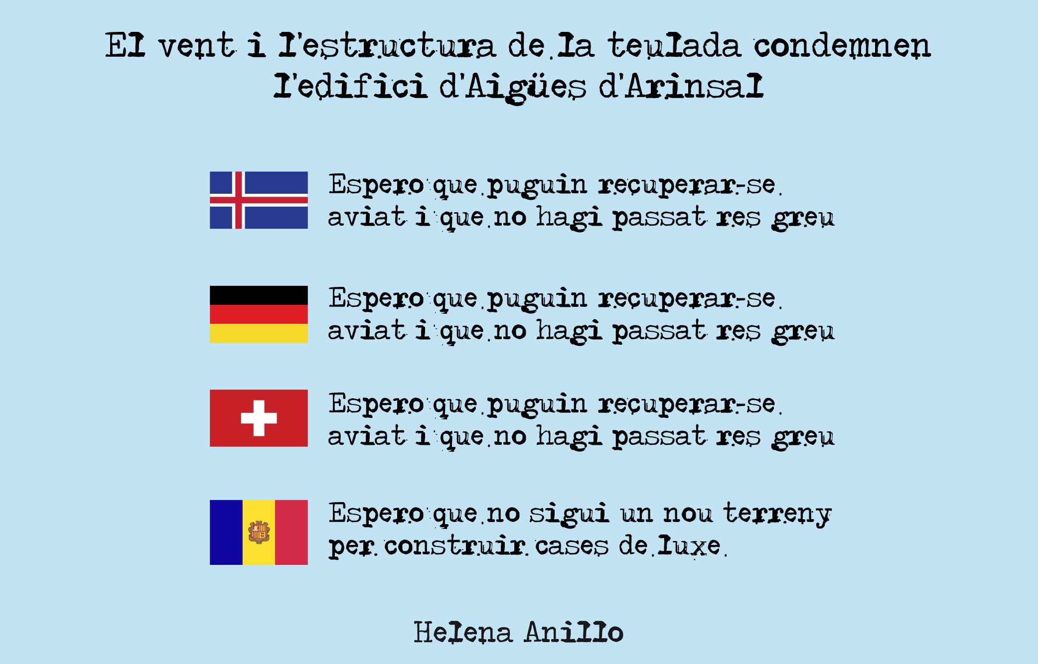 reaccions a diferents paisos