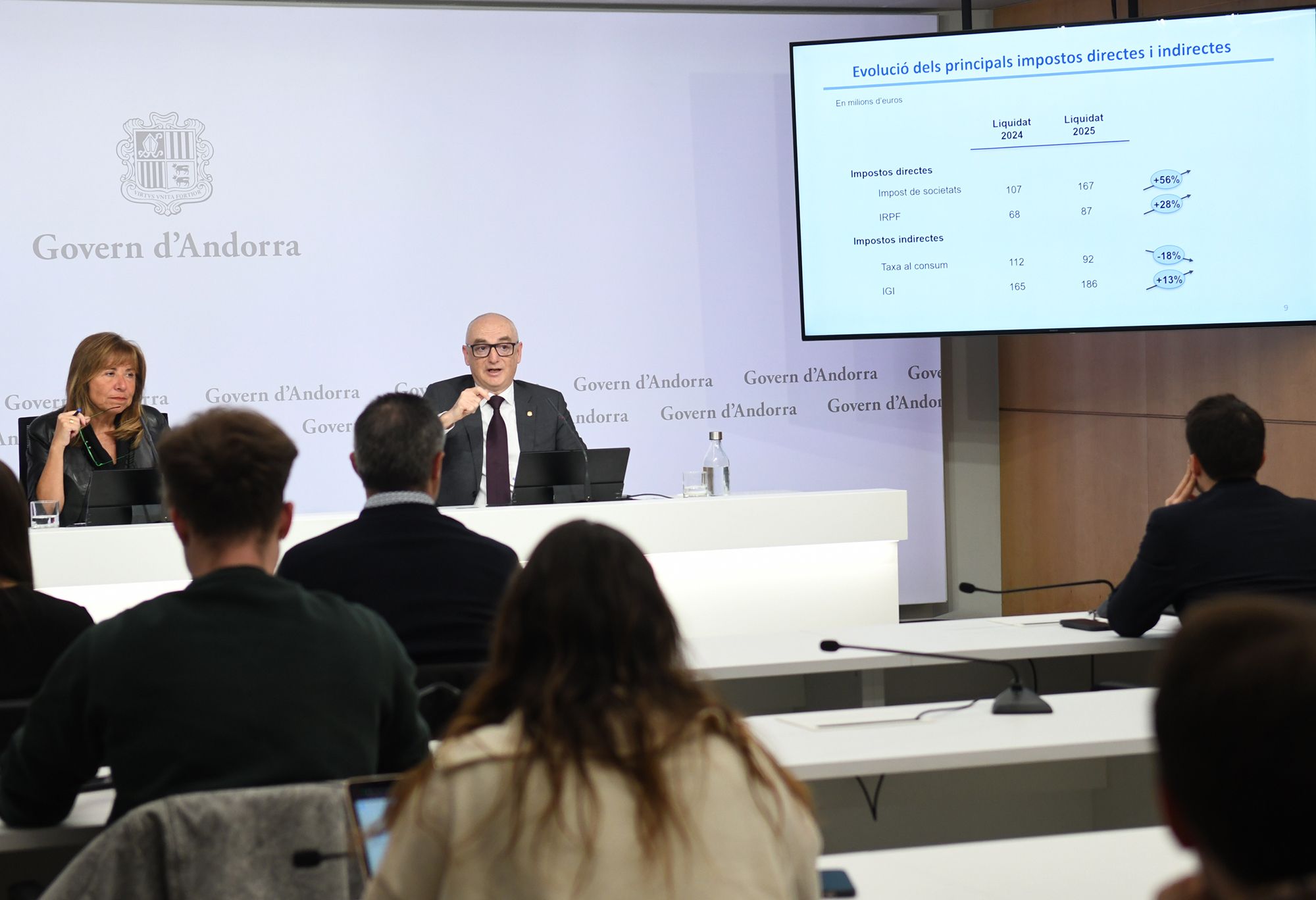 Els dos ministres, d'Economia i de Finances, exposant les dades econòmiques.