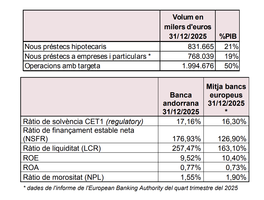 Captura de pantalla 2026 04 07 a les 12.15.41