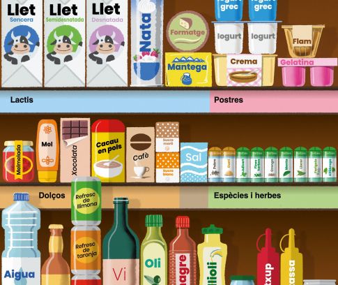 CARTELL Comerç Local Andorra