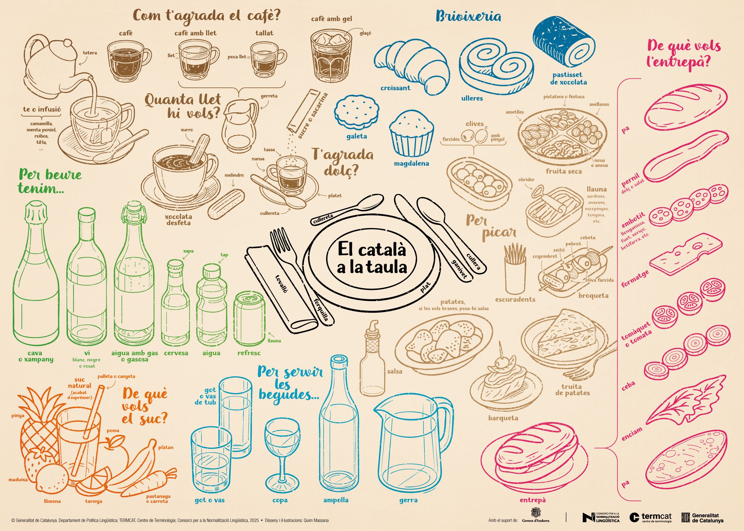 ESTOVALLES Bars Andorra