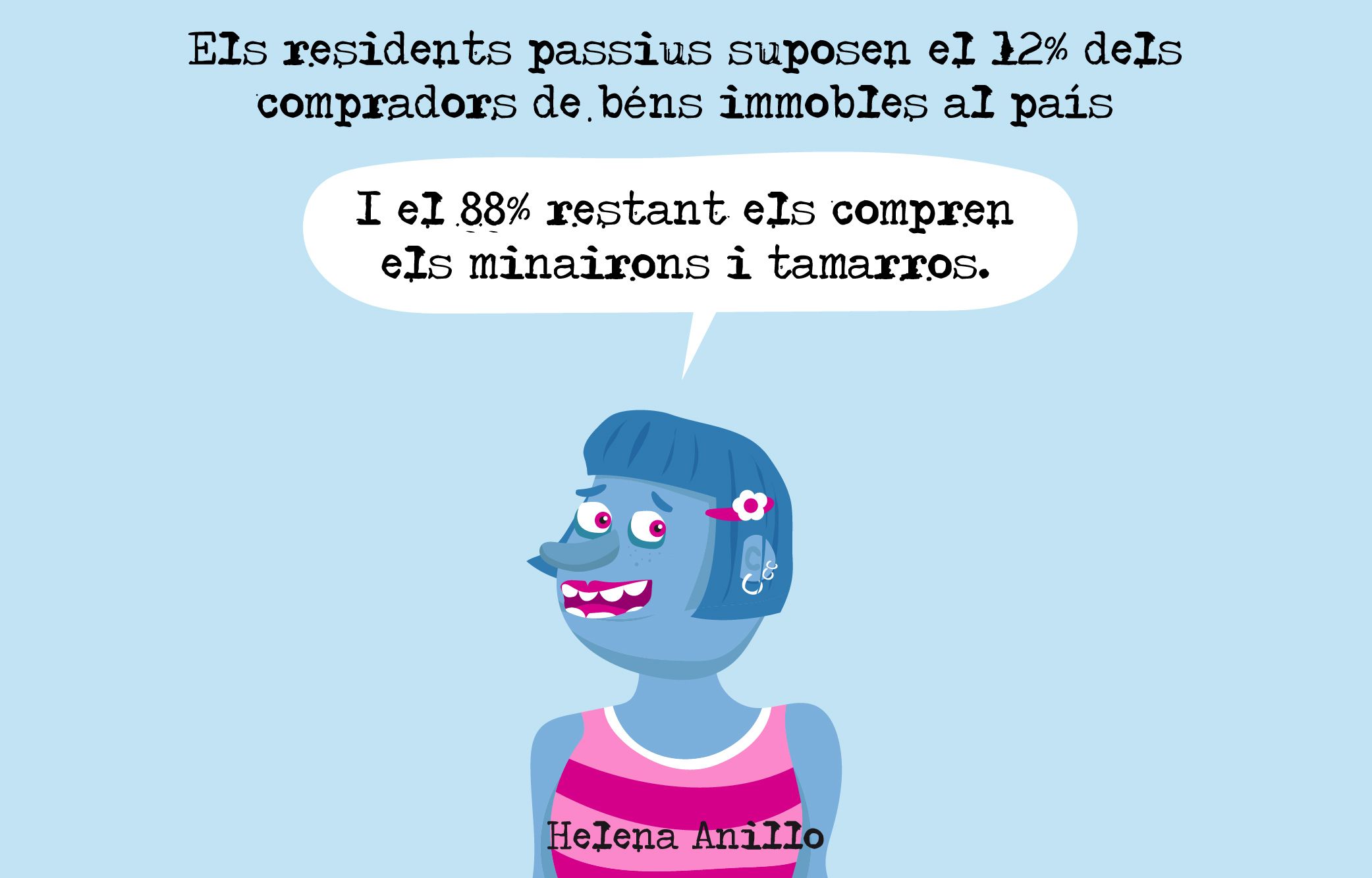 Els pisos dels menairons. Els pisos dels menairons.