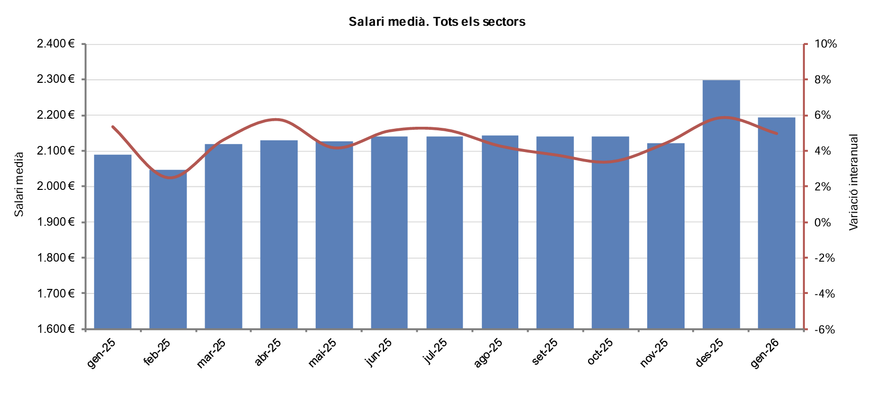 Captura de pantalla 2026 04 13 a les 11.02.03