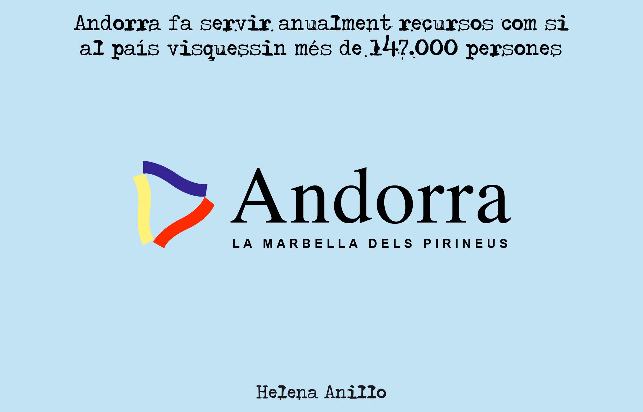 marbella
