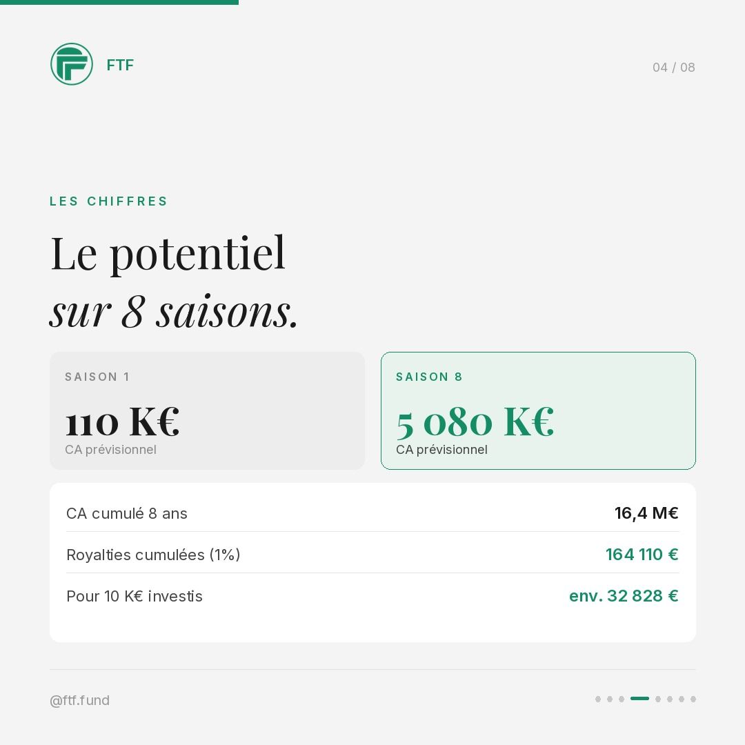 Els elements promocionals per les xarxes.