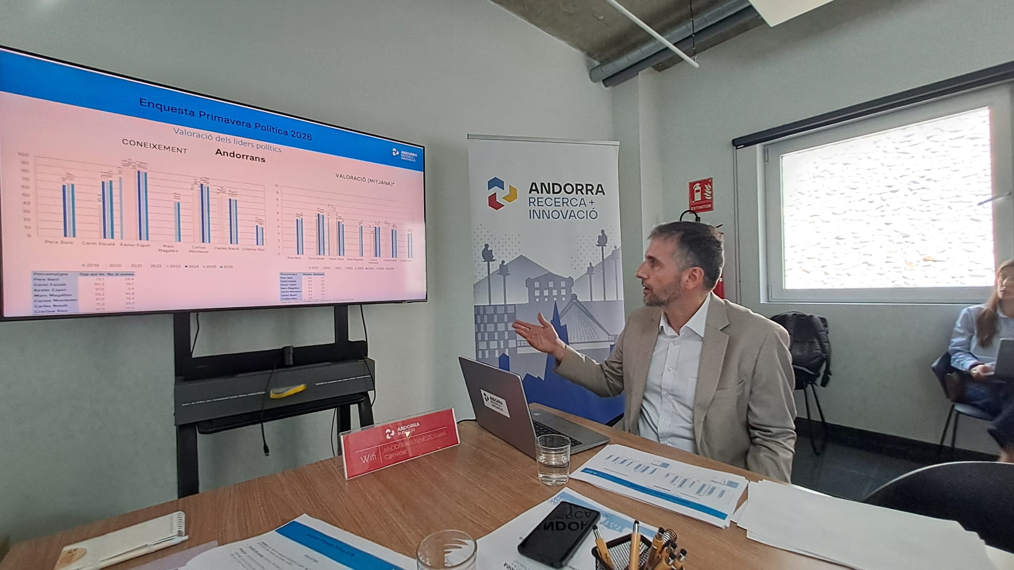 Presentació enquesta política. Presentació enquesta política.