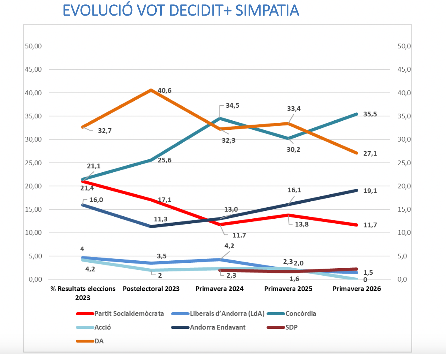 La portaveu del Sindicat, Rebeca Bonache.