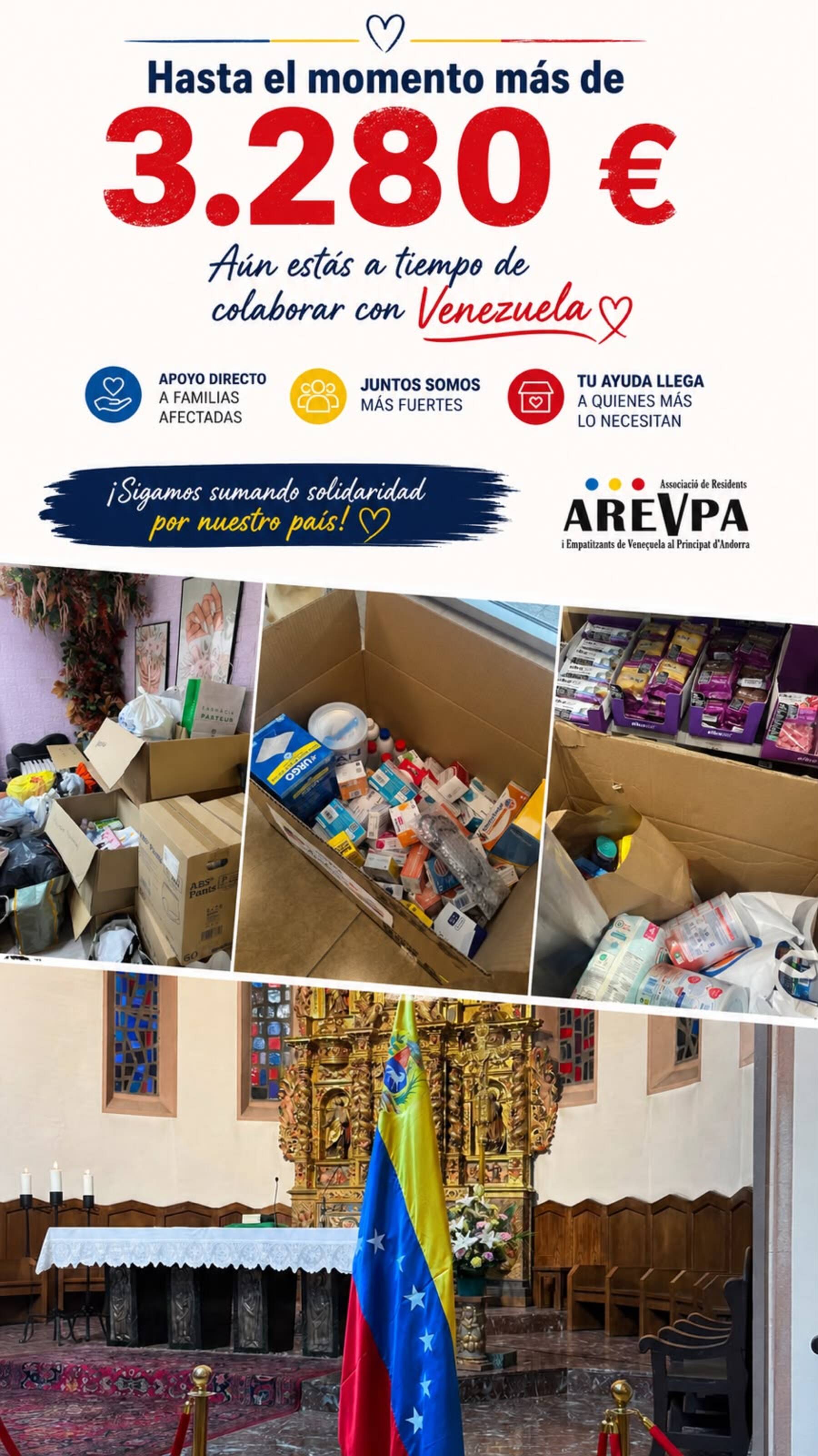  Fins a la setmana passada, la xifra recollida per AREVPA ascendia a 3.280 euros.