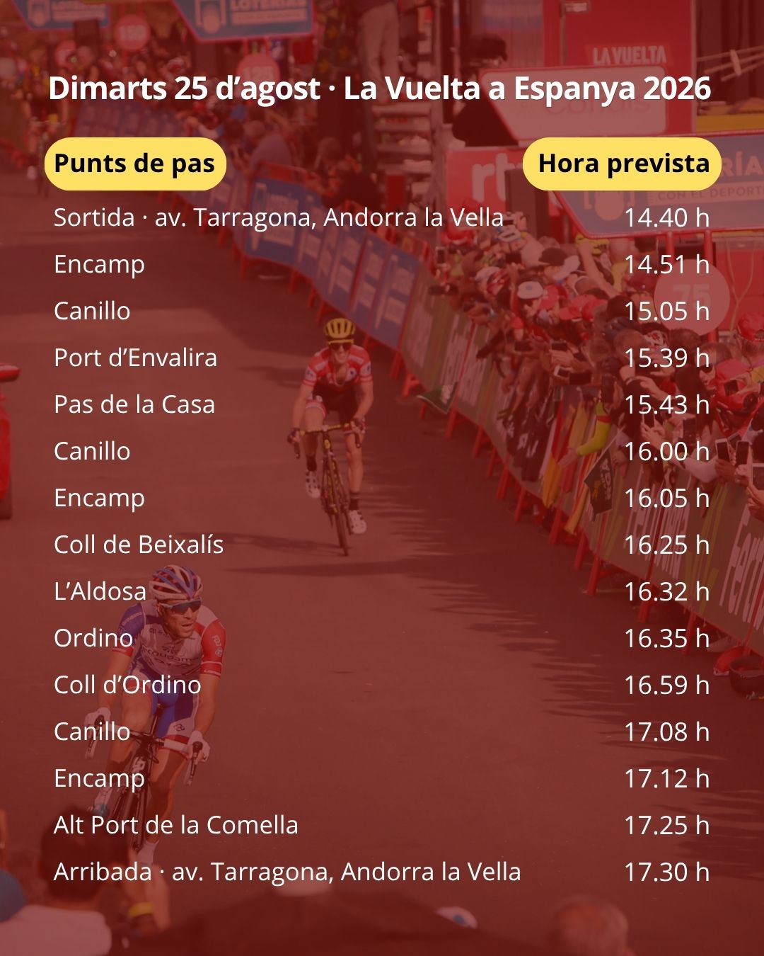 Punts de pas i hores previstes de La Vuelta 2026 a Andorra.