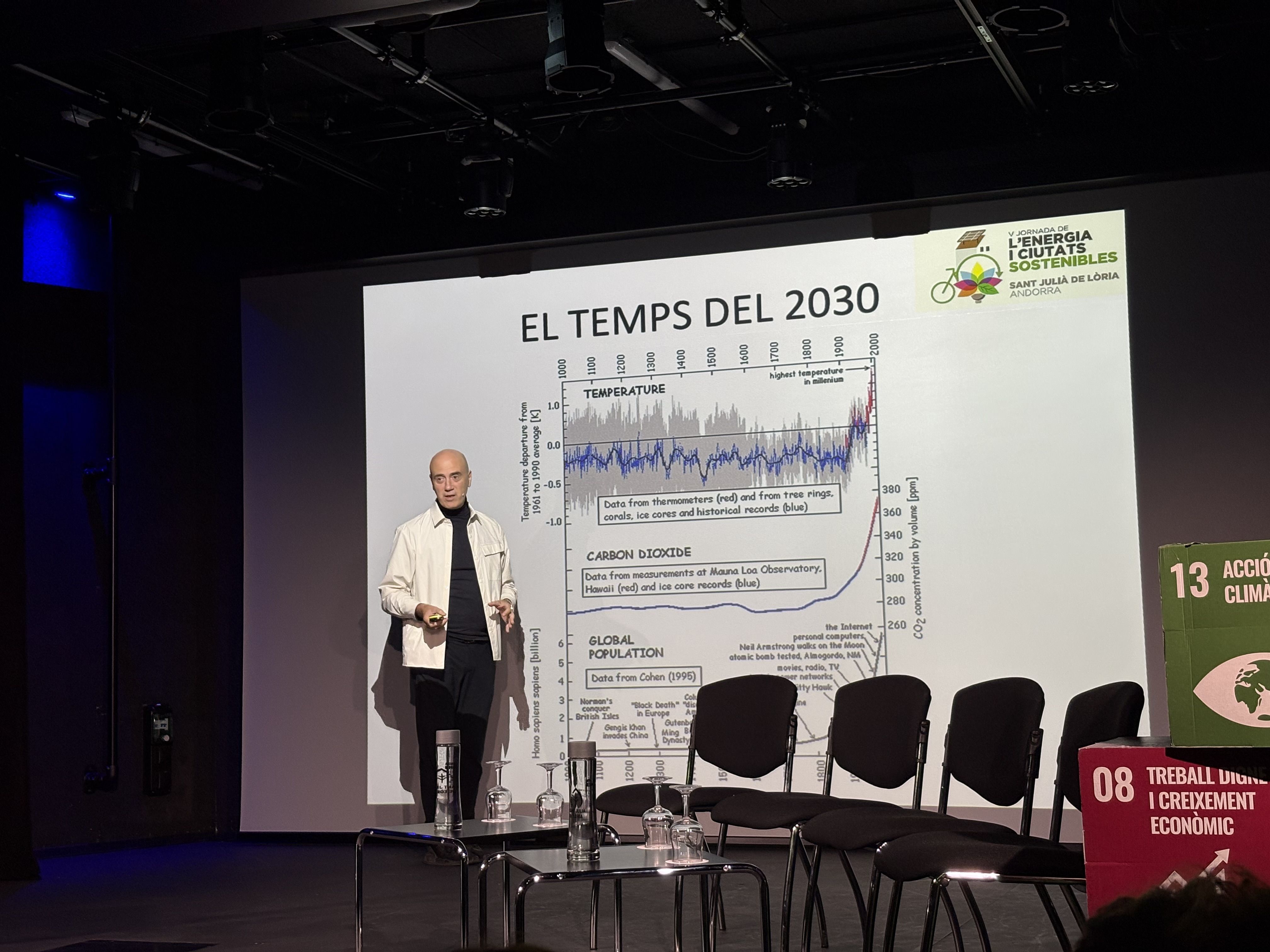 Tomas Molina aquest matí durant la ponència de les Jornades de l’Energia i les Ciutats Sostenibles (JECS) Tomas Molina aquest matí durant la ponència de les Jornades de l’Energia i les Ciutats Sostenibles (JECS)