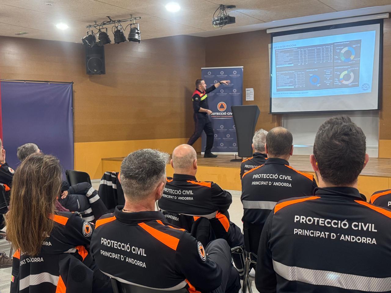 Sessió de formació amb els Bombers. Sessió de formació amb els Bombers.