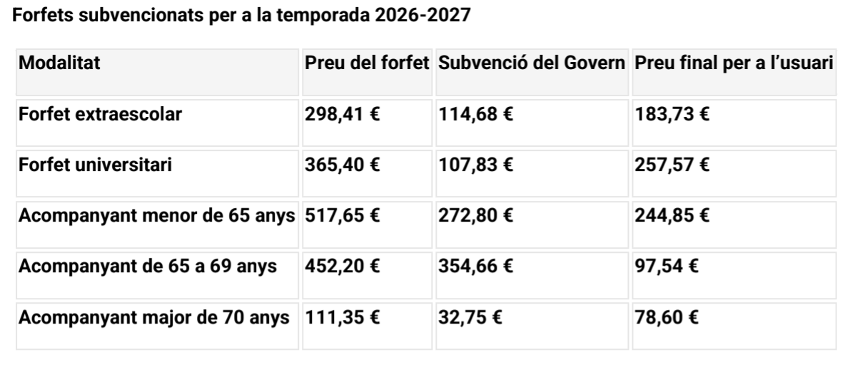 La portaveu del Sindicat, Rebeca Bonache.