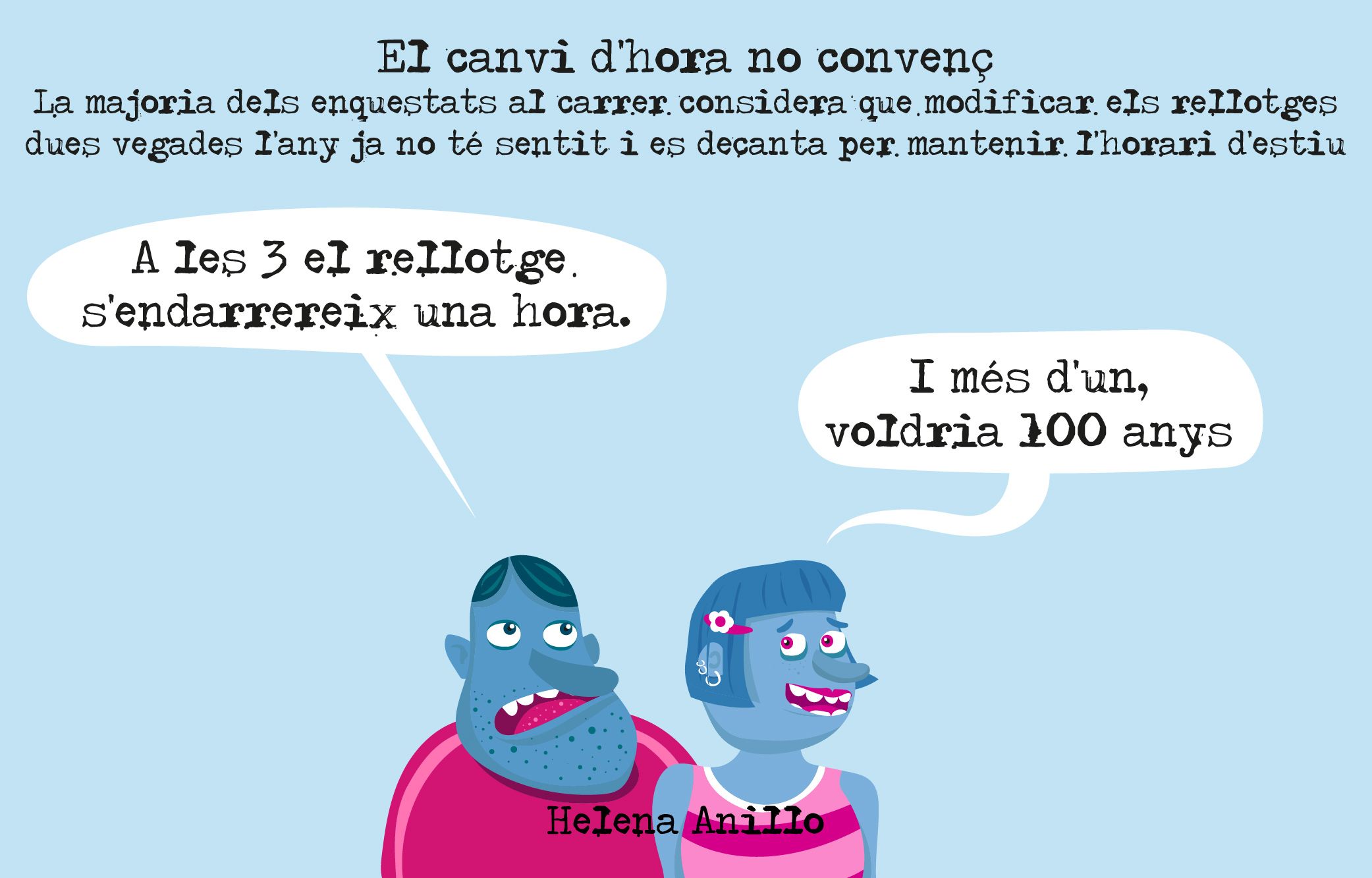 canvi dhora