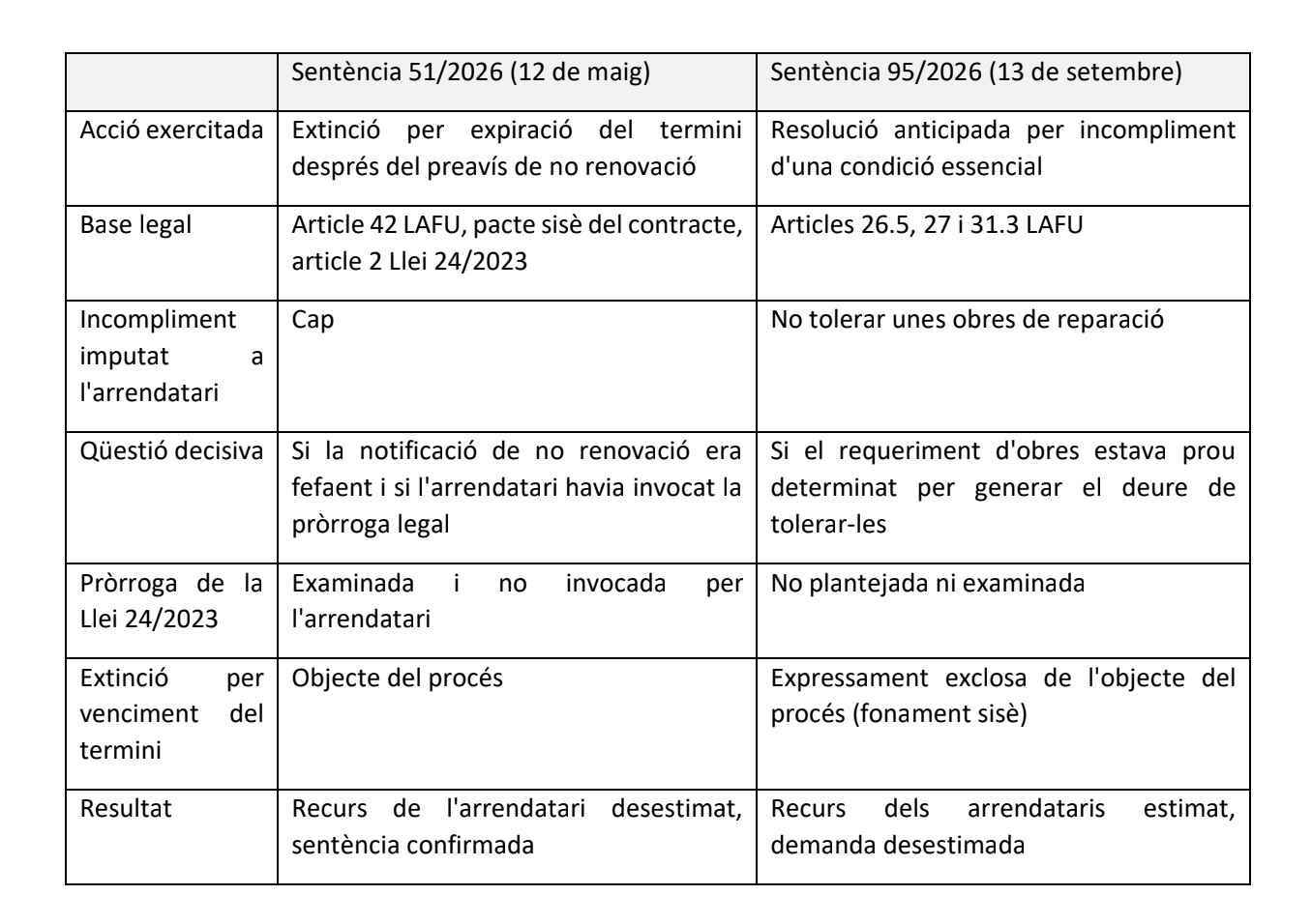 Captura de pantalla 2026 10 27 a les 20.57.55 La portaveu del Sindicat, Rebeca Bonache.