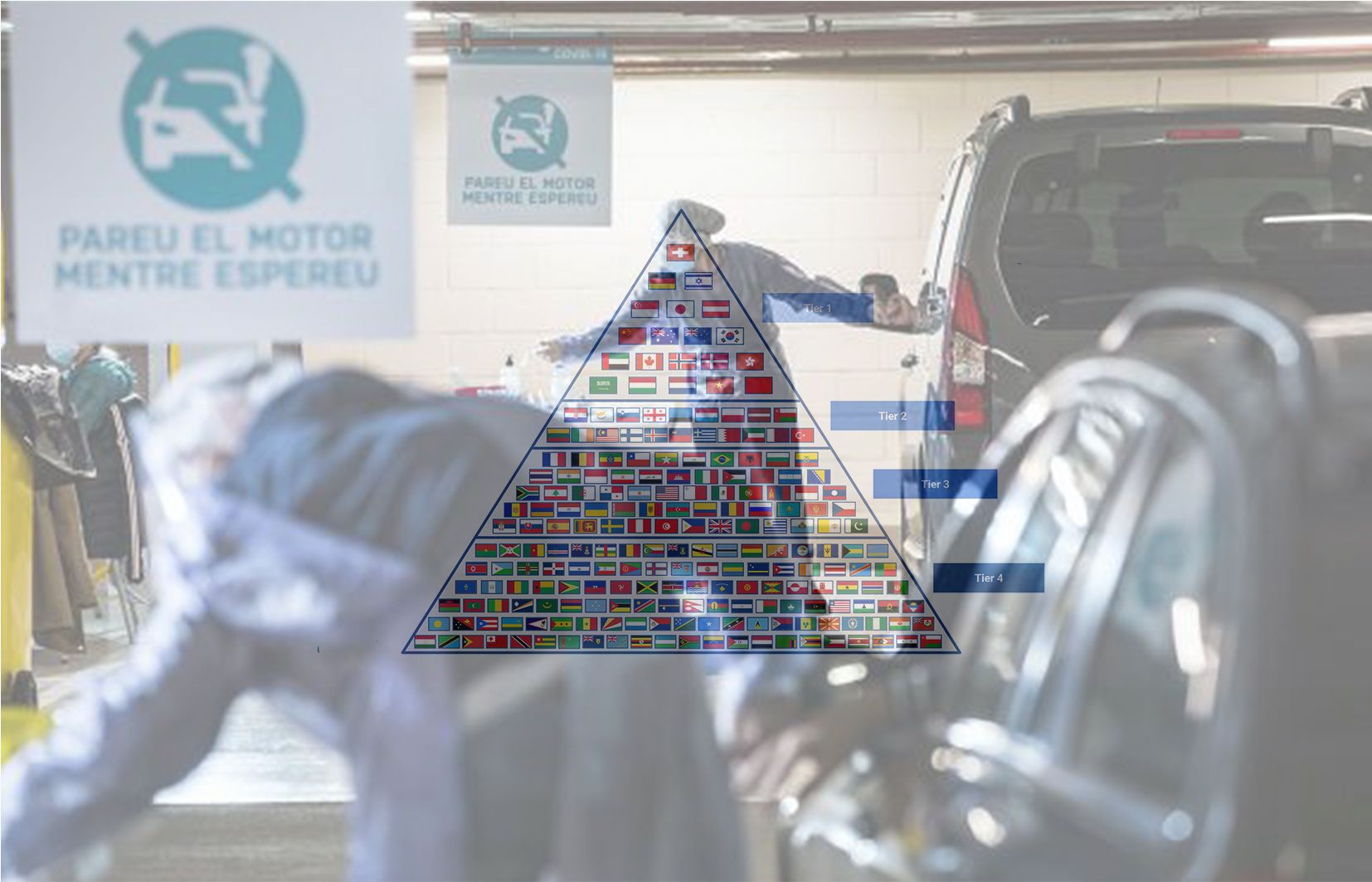 Els cent països més segurs; Andorra forma part del tercer grup.