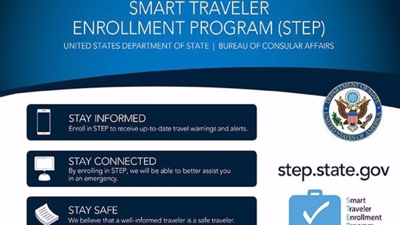 Pàgina web destinada als turistes dels Estats Units.