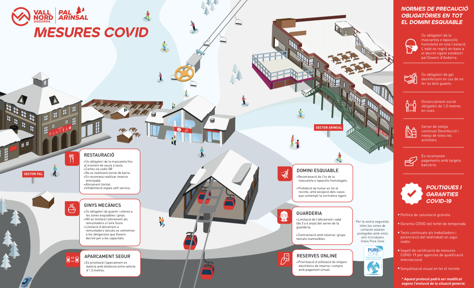Infografia de les 'mesures Covid' de Vallnord La portaveu del Sindicat, Rebeca Bonache.