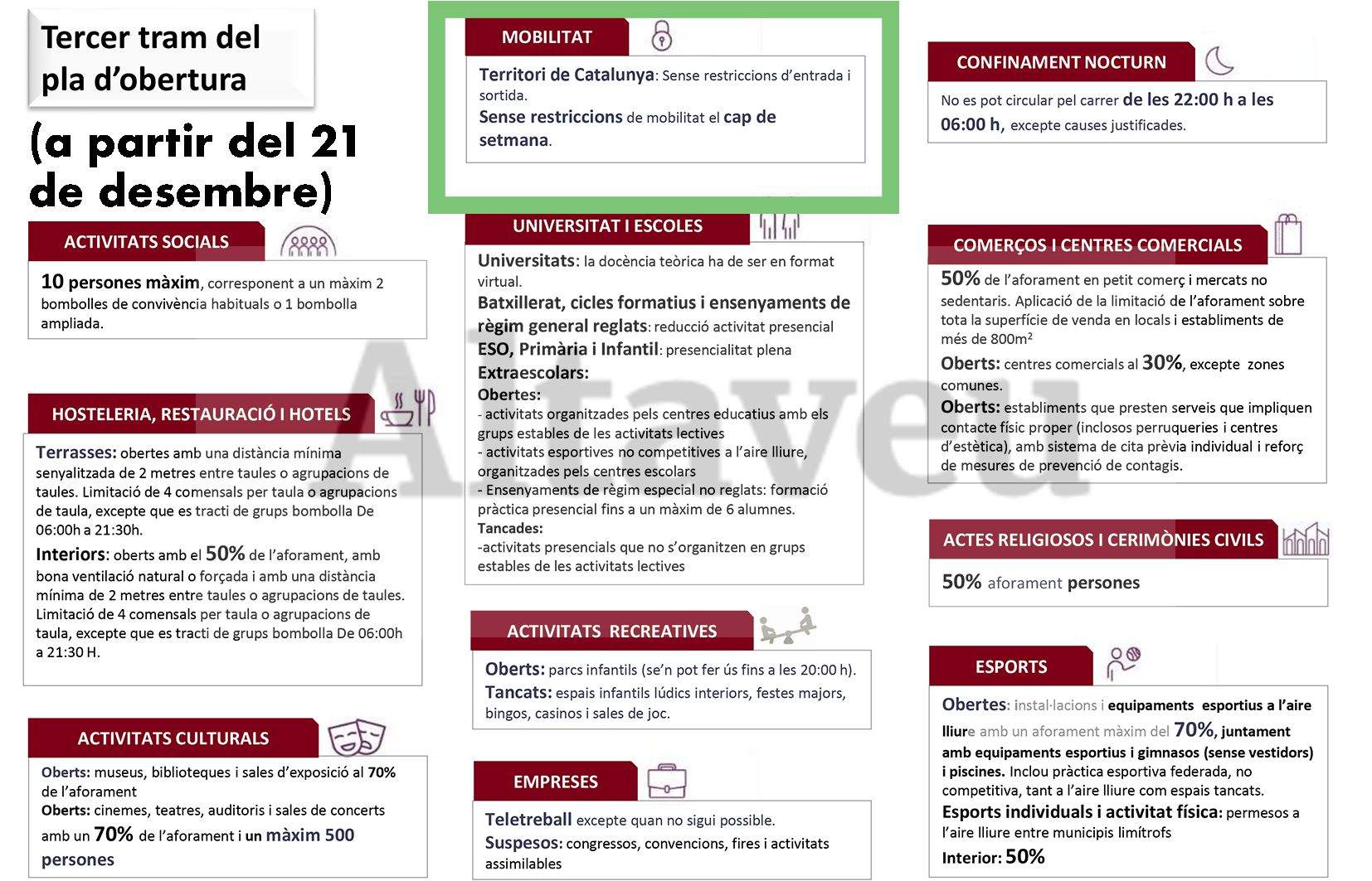La portaveu del Sindicat, Rebeca Bonache.