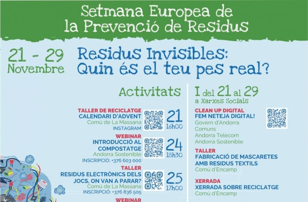 Cartell de la Setmana Europea de Prevenció de Residus.