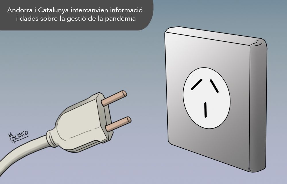 Connexió Andorra-Catalunya?