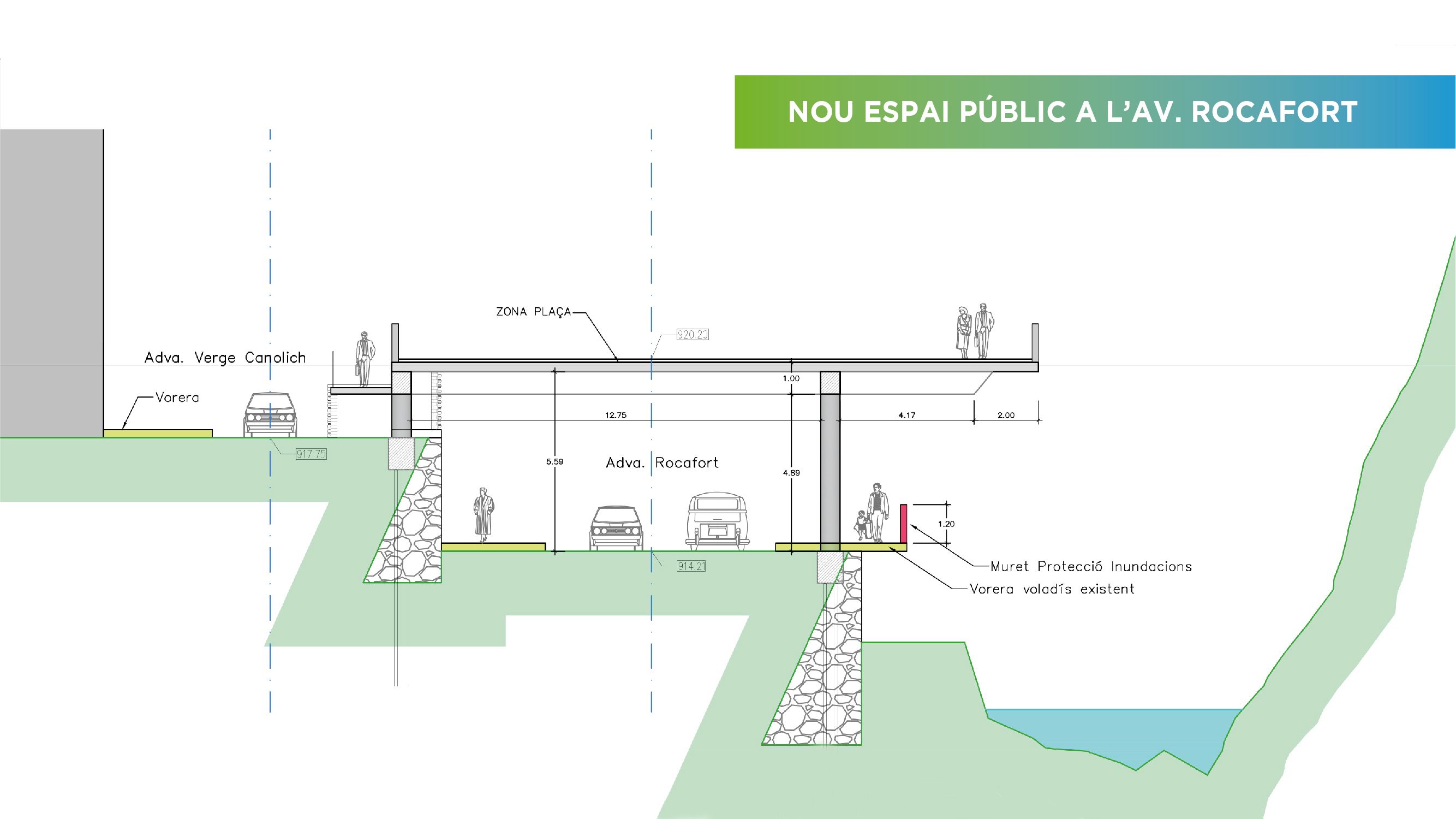 Simulació del nou espai de Rocacorba.