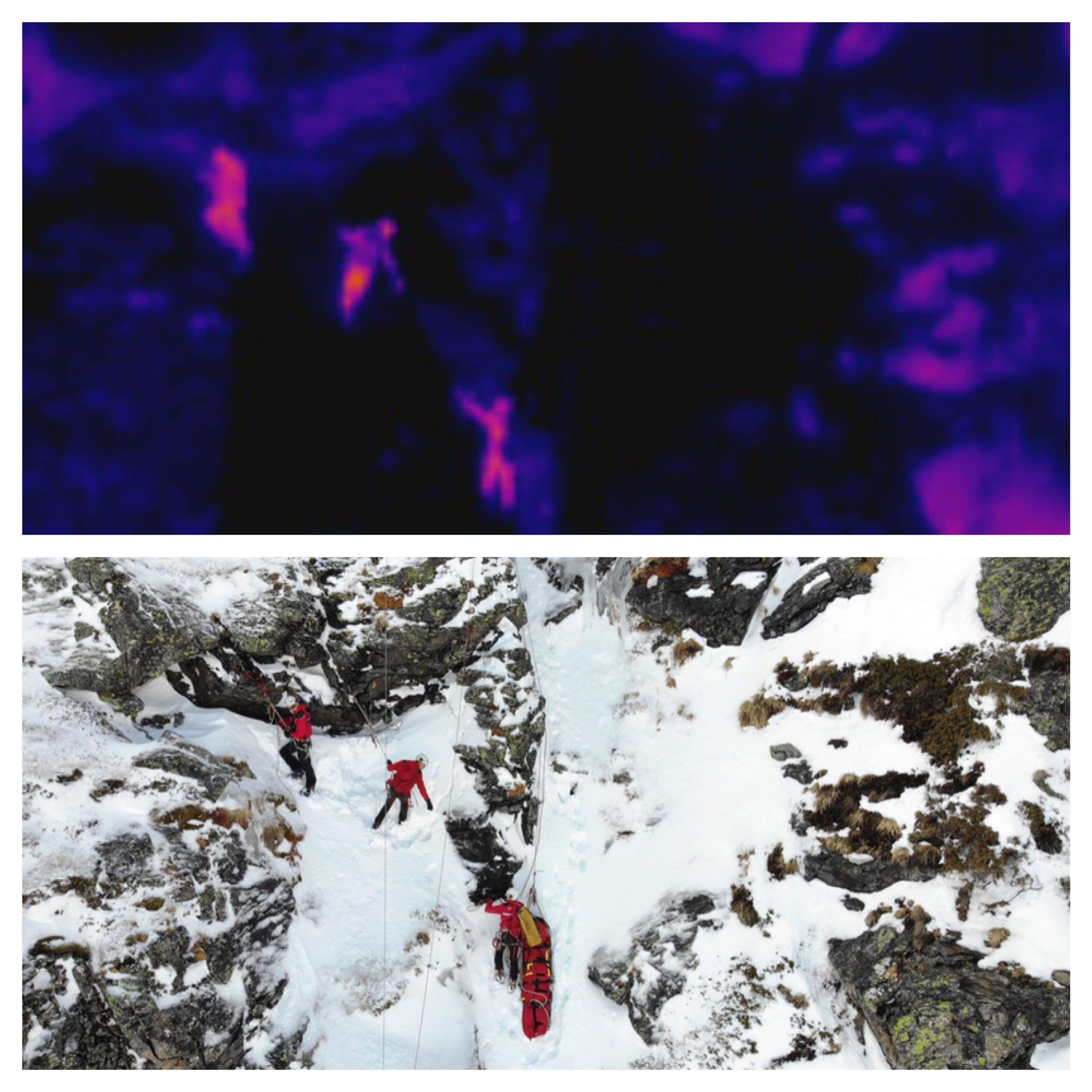 Exemple d'una situació en la qual es farien servir els dispositius