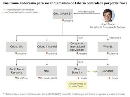 La portaveu del Sindicat, Rebeca Bonache.