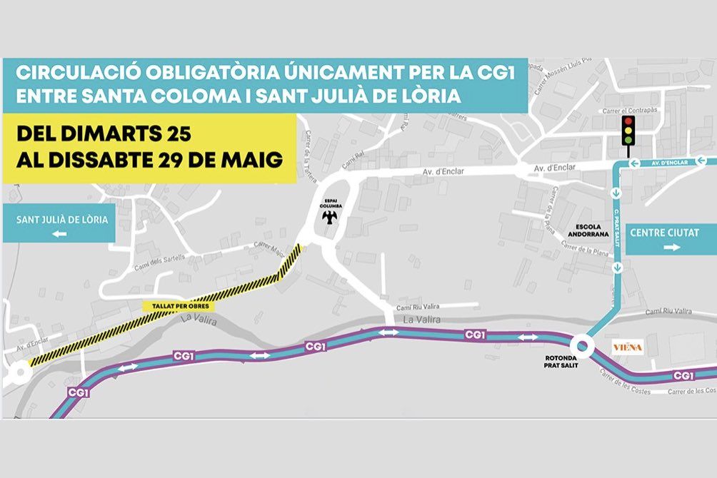 Imatge dels canvis de circulació