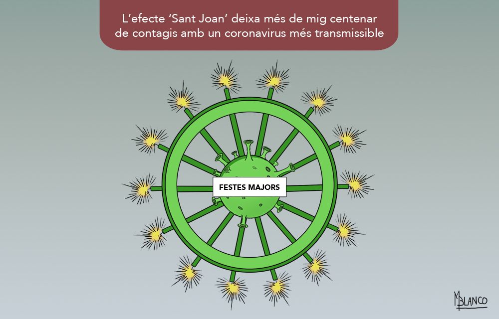 La ruleta del coronavirus.