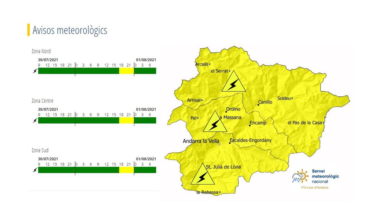 Avís meteorologic per al cap de setmana