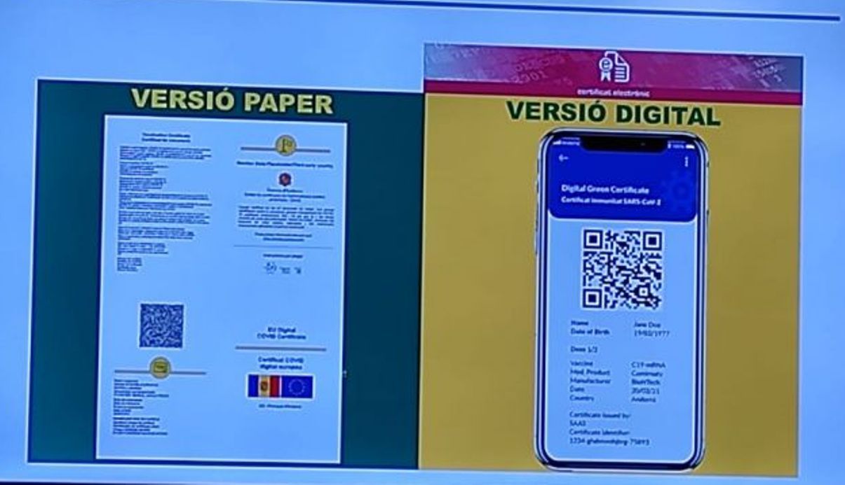 El certificat Covid en les seves dues versions.