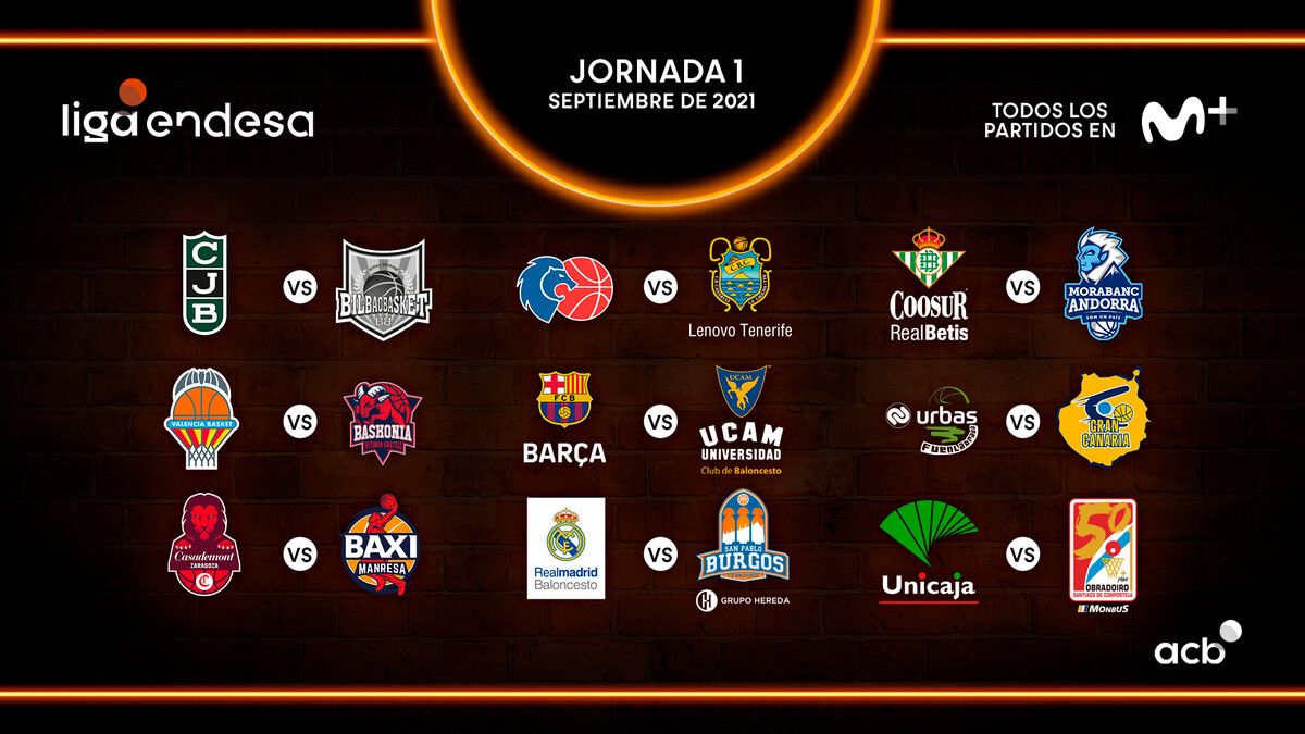 Primera Jornada de la Liga Endesa 2021 22
