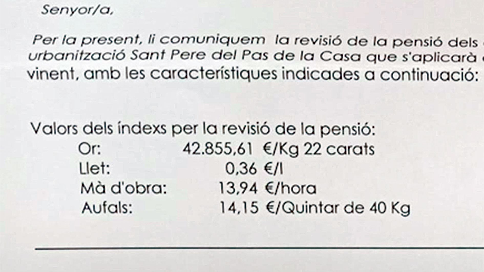 Els índexs de referència.